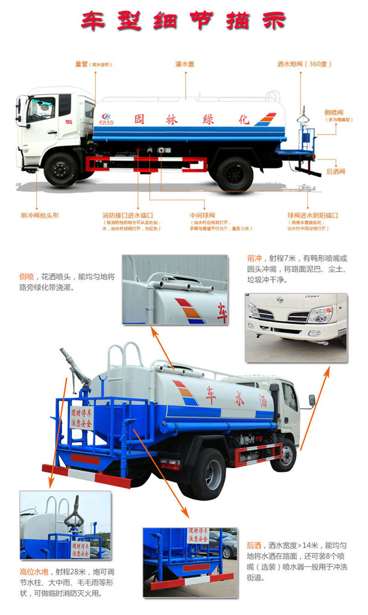 東風牌灑水車與五方灑水車報價 工廠直銷的專業解決方案